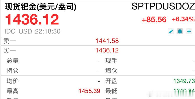 【金银再度大跳水】美东时间8月28日，美联储主席凯文沃什杰克逊首次发表杰克逊霍尔