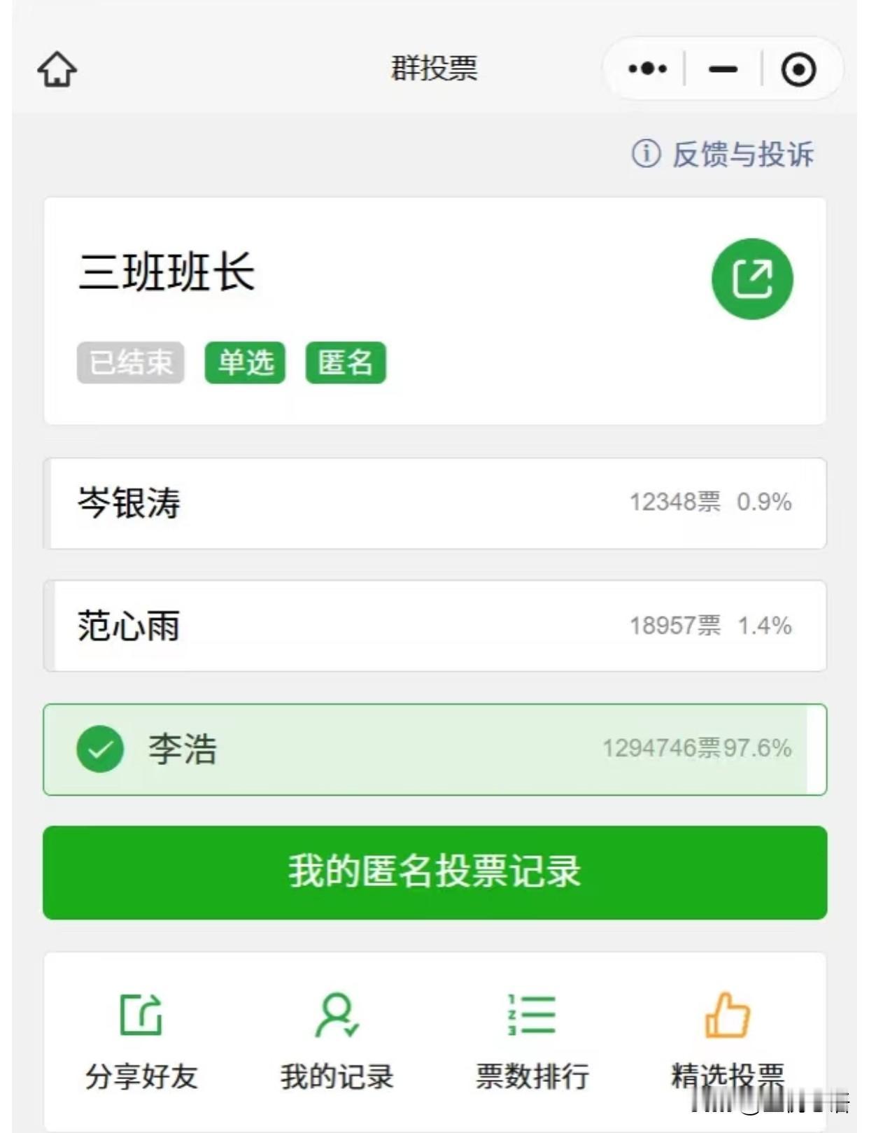 笑不活！李浩同学竞选班长，网友投出129万票

谁懂啊！某地小学选班长，投票链接