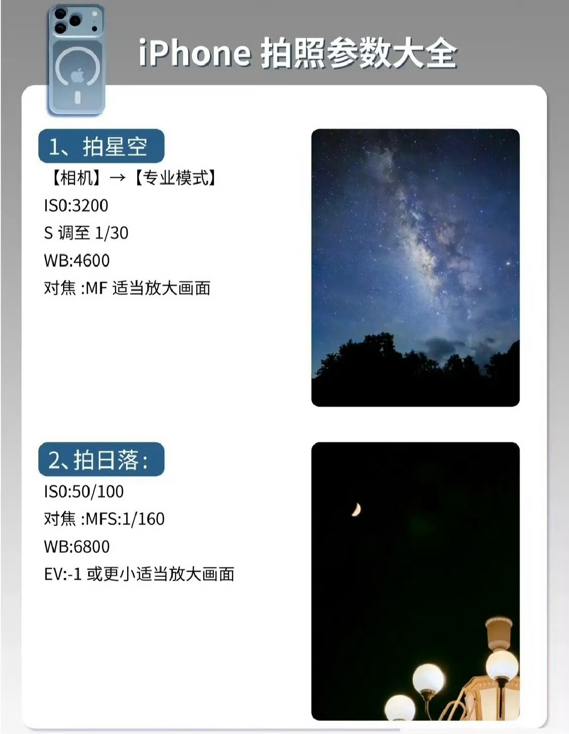 手机拍照不要只会用原相机 iPhone拍照参数大全！ 