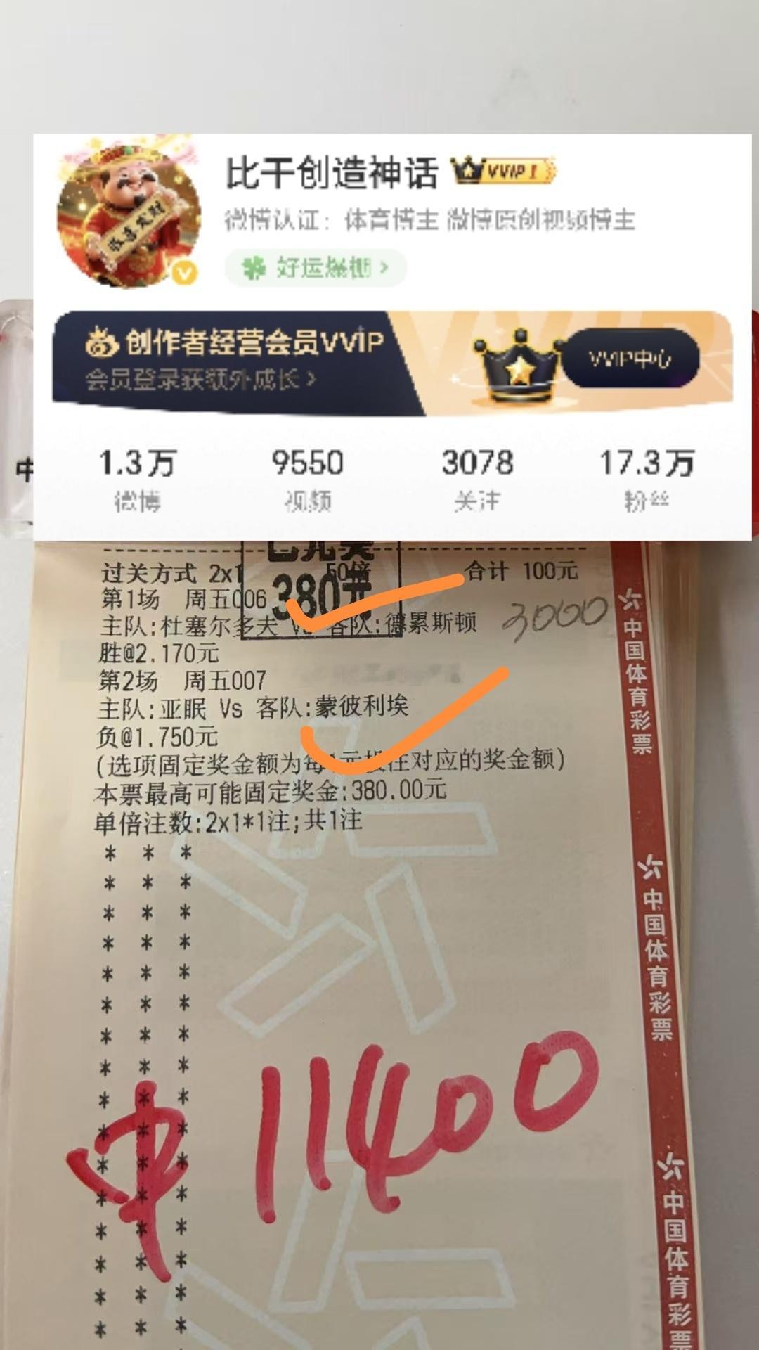 愉快的一天又开始了祝贺秋老总的幸福班车已来到，眉眼带锐，气场全开。 