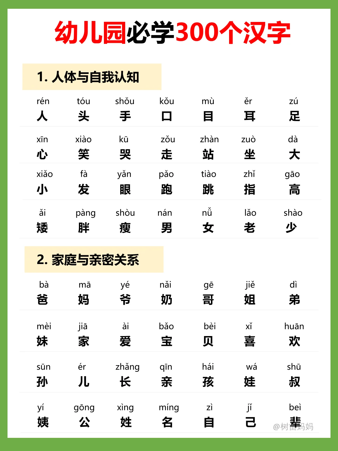 🔥人教版一年级生字表✅幼儿必学300字‼