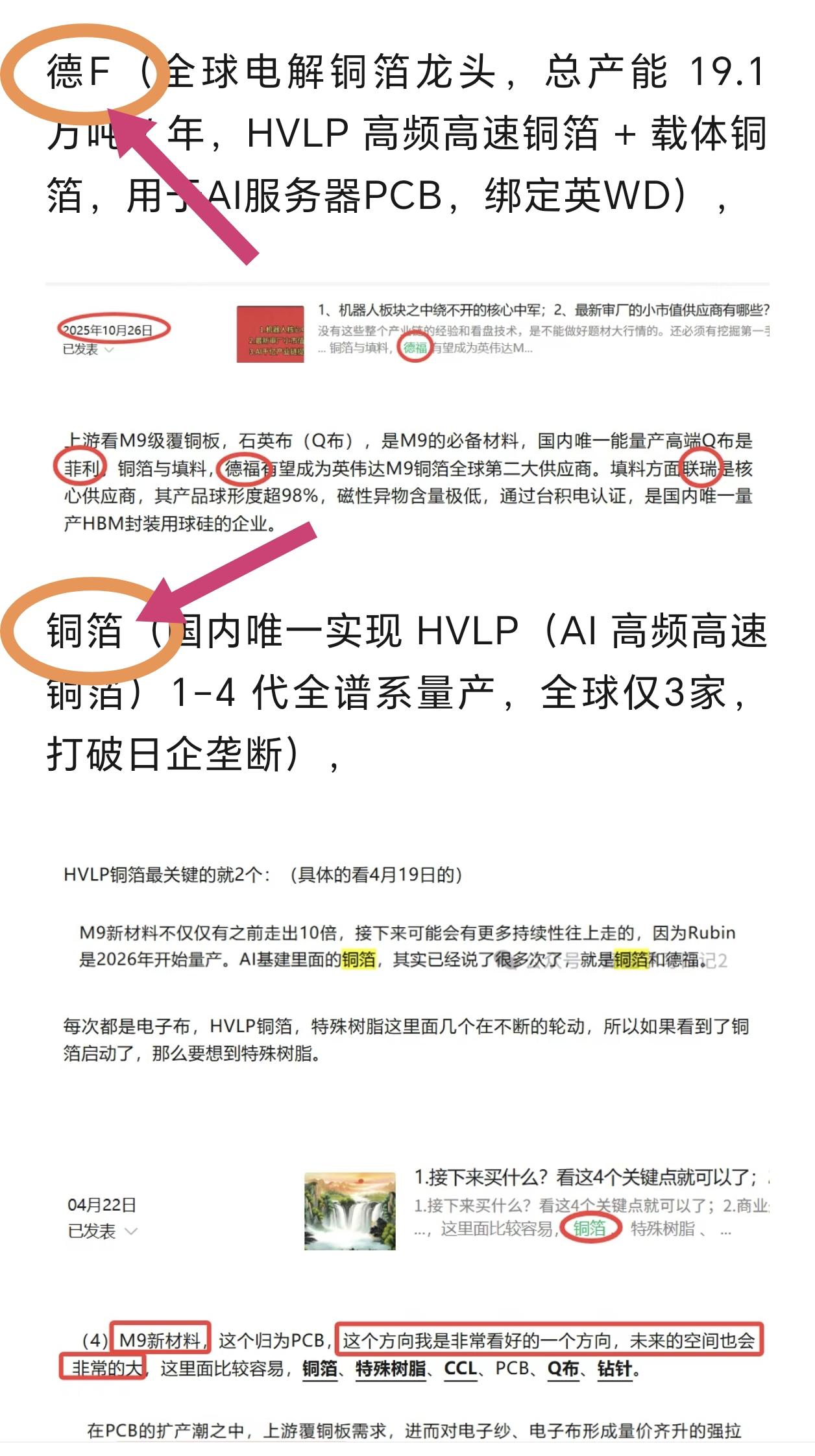 铜箔和德福，涨到怀疑人生。