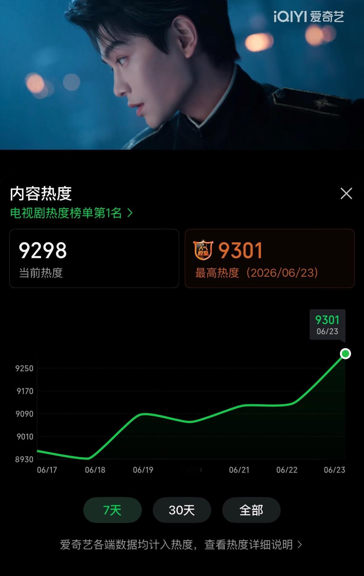 9301 
