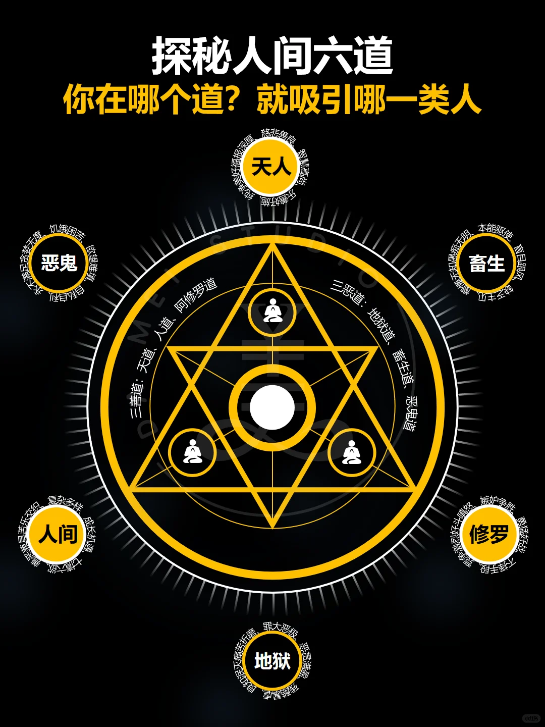 探秘人间六道‼️有灵性的人都有这些特征‼️