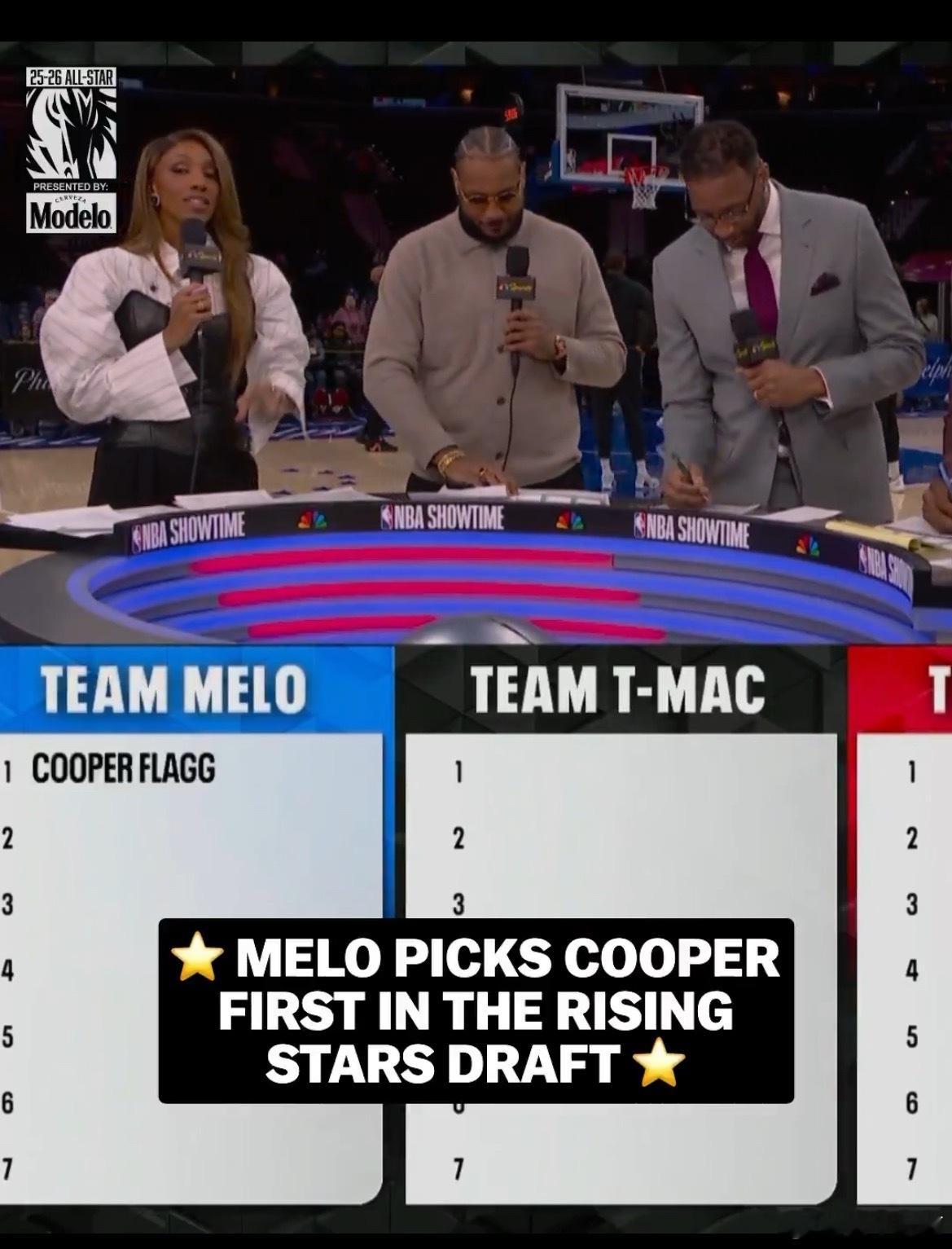 MFFL 弗拉格在2026年全明星新秀赛的分组仪式上被第一位选中。他将成为“安东