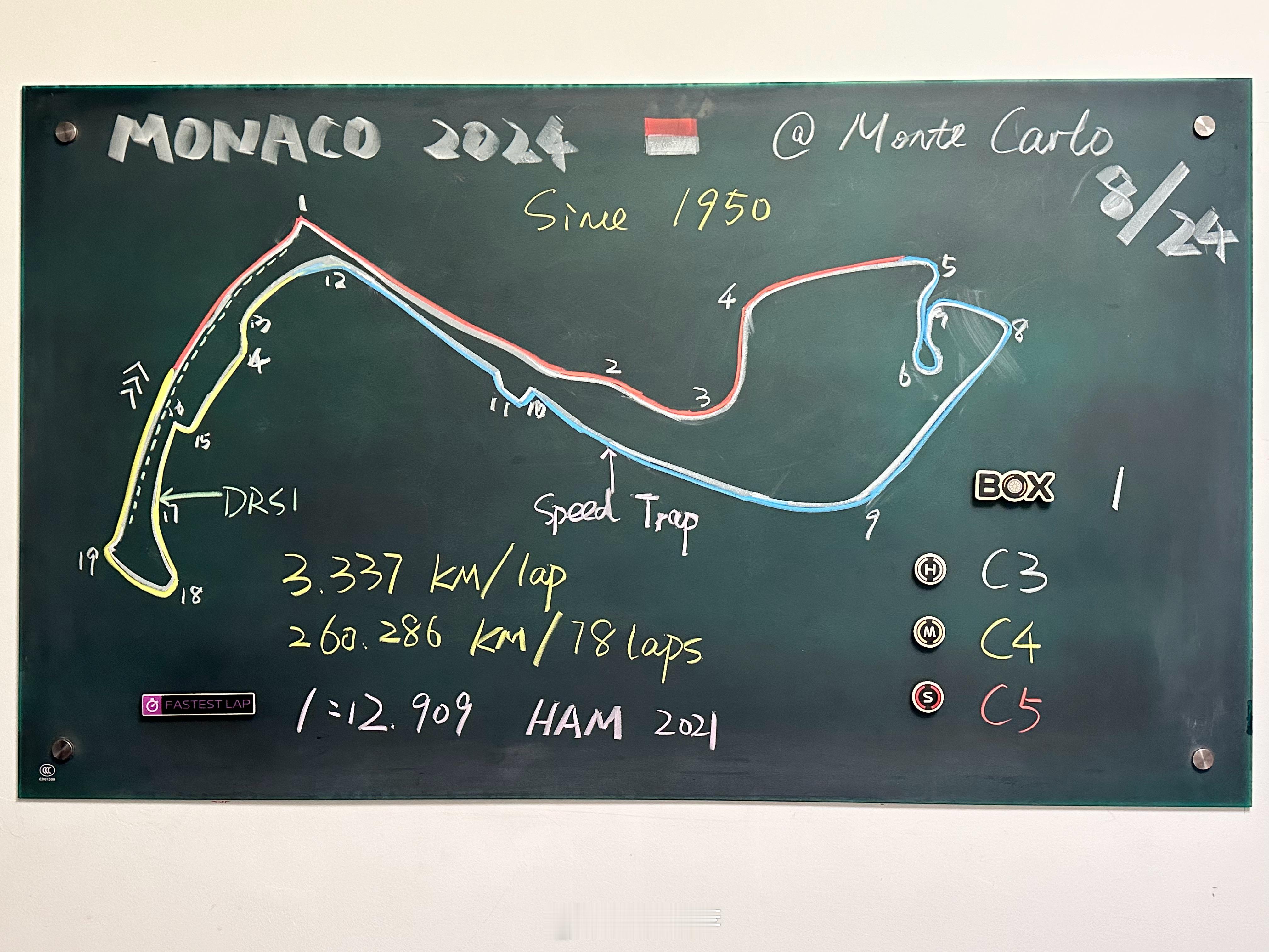 #F1[超话]# 倒霉蛋故乡，不夸，不许愿，不立flag。#2024f1摩纳哥大