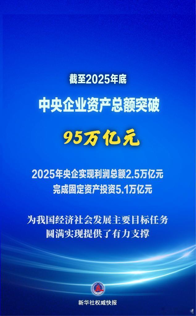 市值瞭望 【中央企业资产总额突破95万亿元 】国务院国资委1月28日在国新办举行