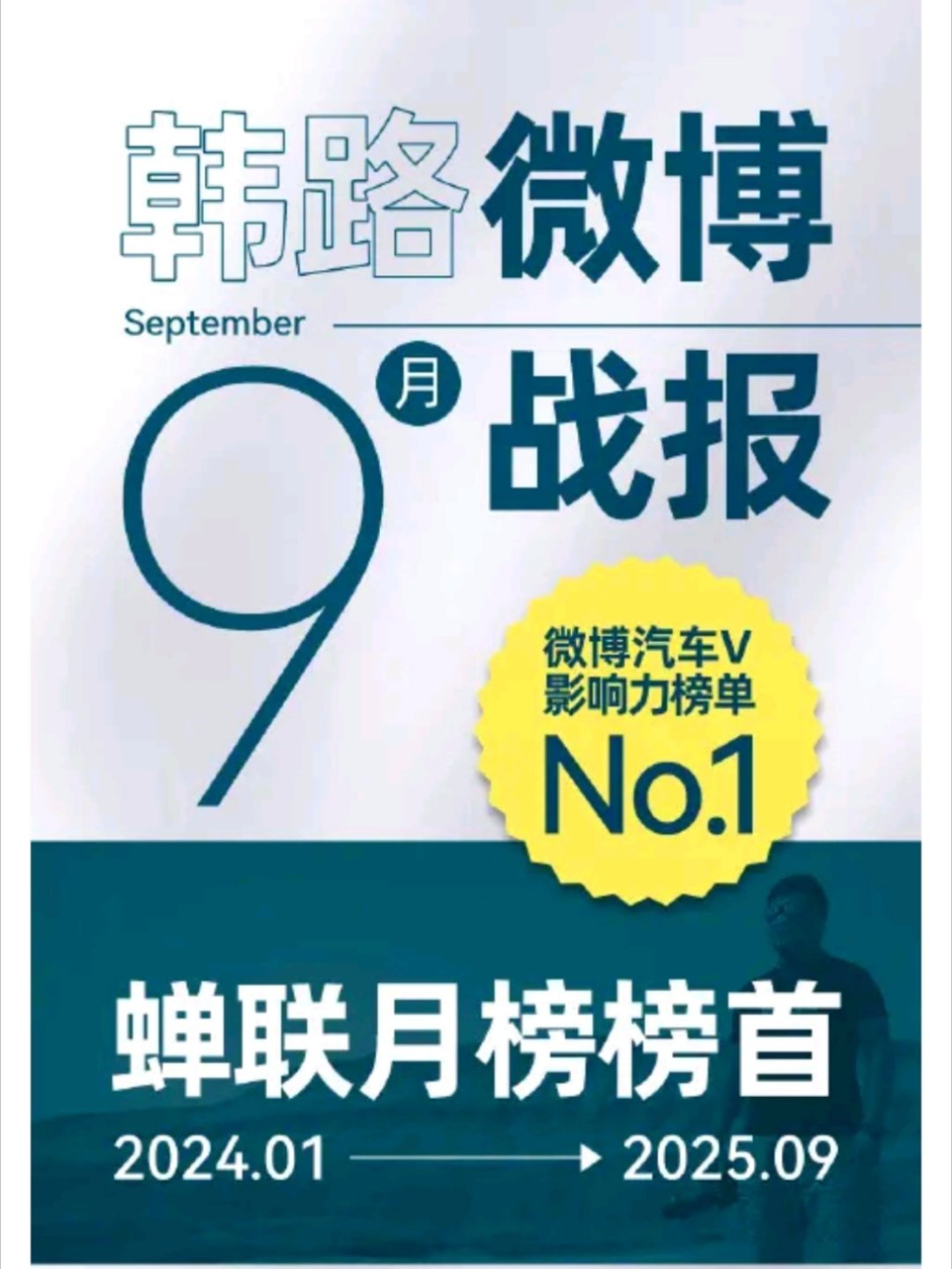 车评人首先要会开车。 ​​​