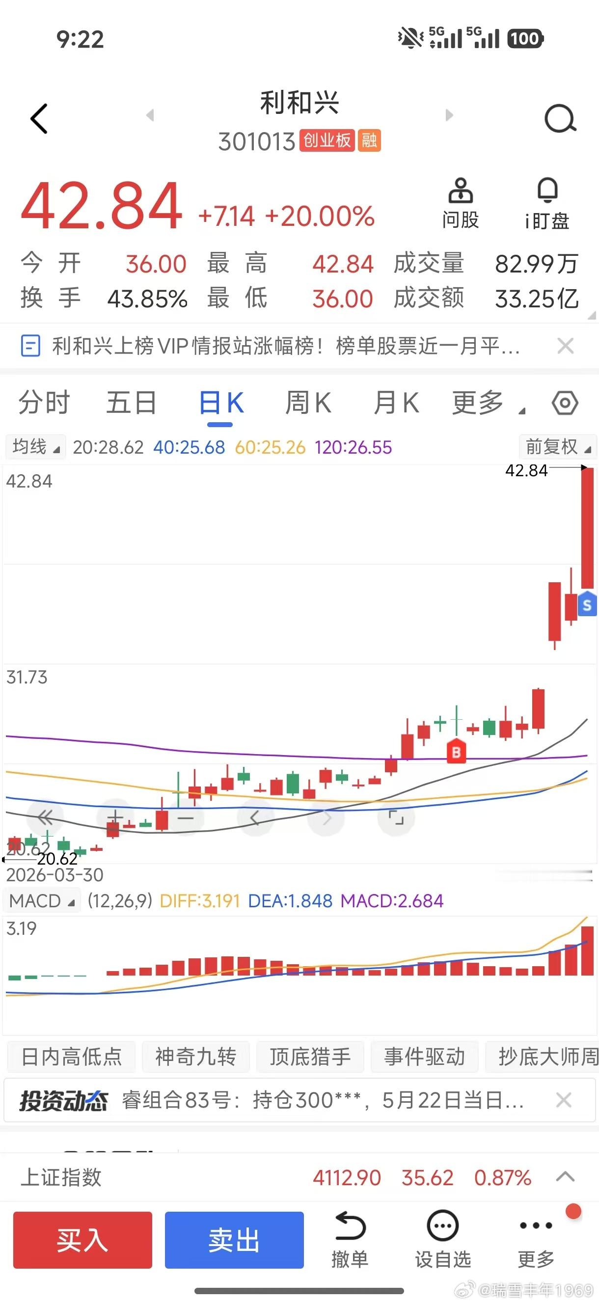 这是群里朋友的操作，周五已经卖了。拥抱了一个时代，赚钱是必然。技术面，起涨浪站稳