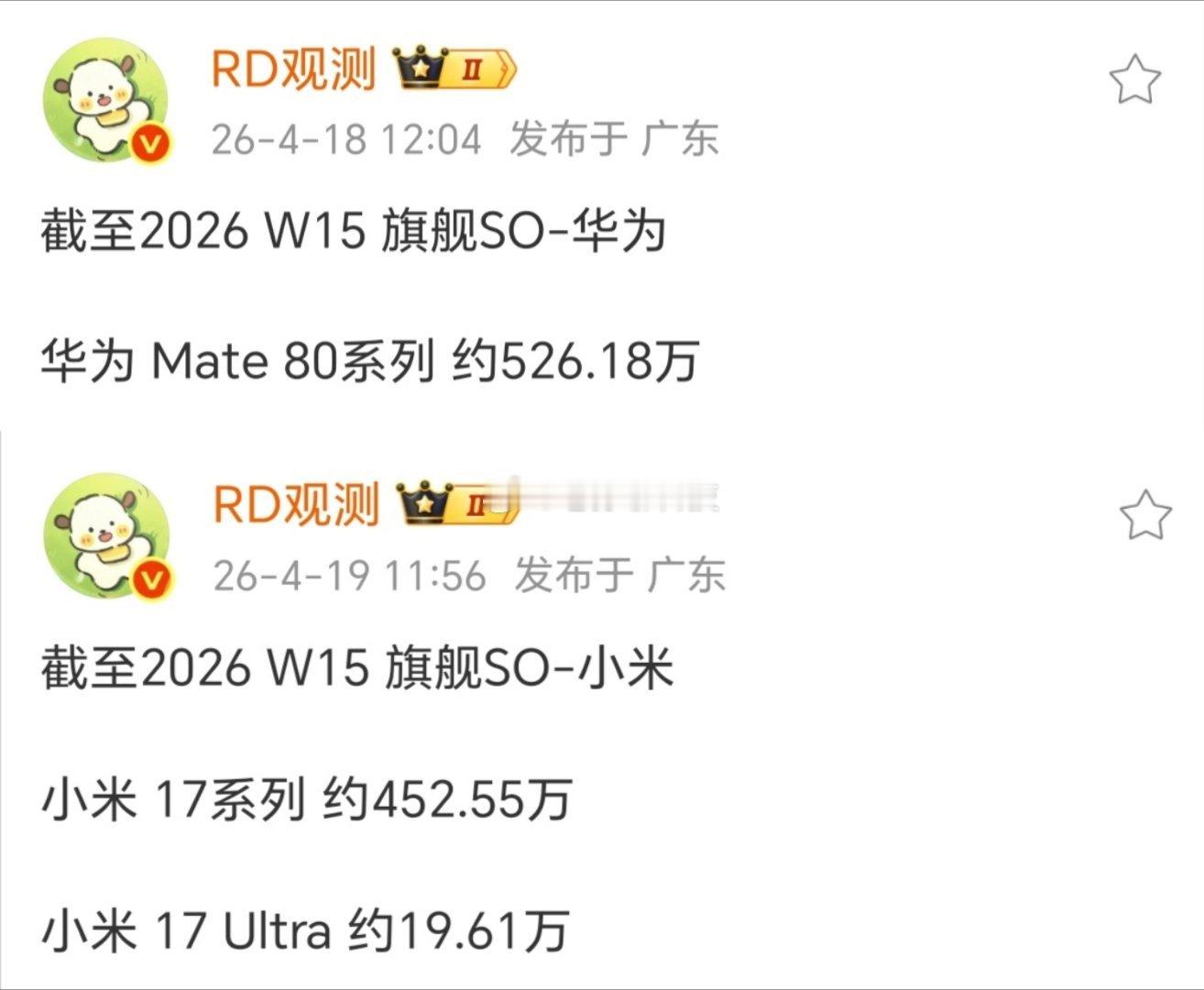 截至目前华为Mate80系列销量520多万小米17系列销量450多万前者是国产高