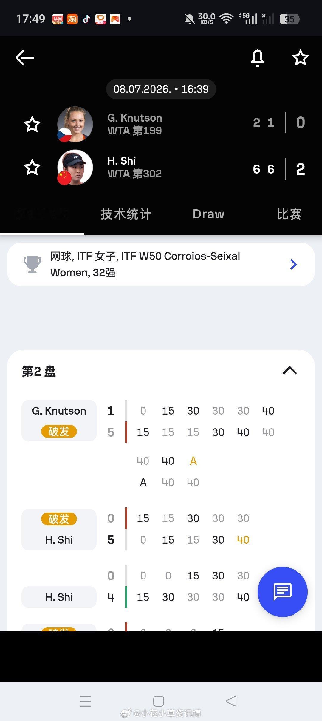 小花小草资讯 【🇵🇹塞沙尔W50】女单正赛第一轮🇨🇳施晗6-26-1横扫