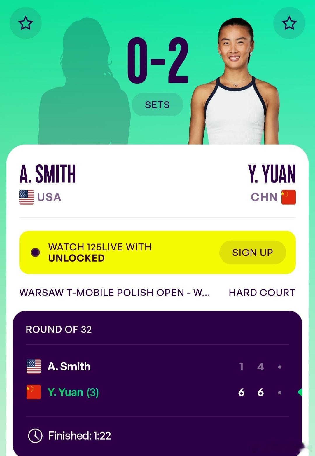 WTA125华沙站🇵🇱女单第1轮3号种子袁悦🇨🇳6-1/6-4战胜资格赛