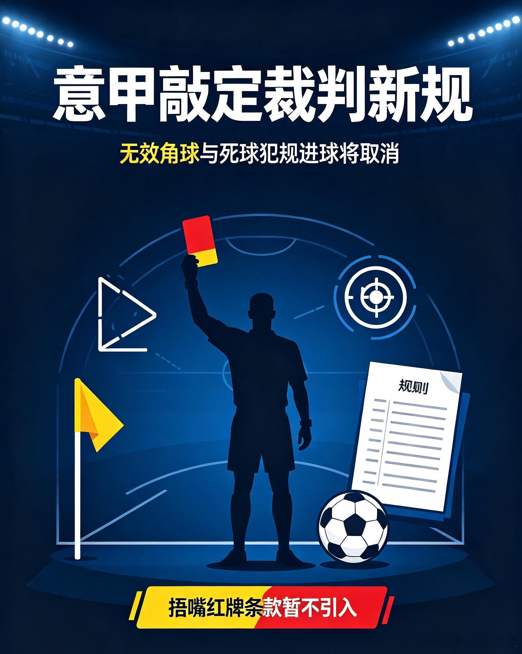 意甲官方敲定新赛季两项裁判新规，无效角球、死球犯规产生的进球都会直接取消；外界热