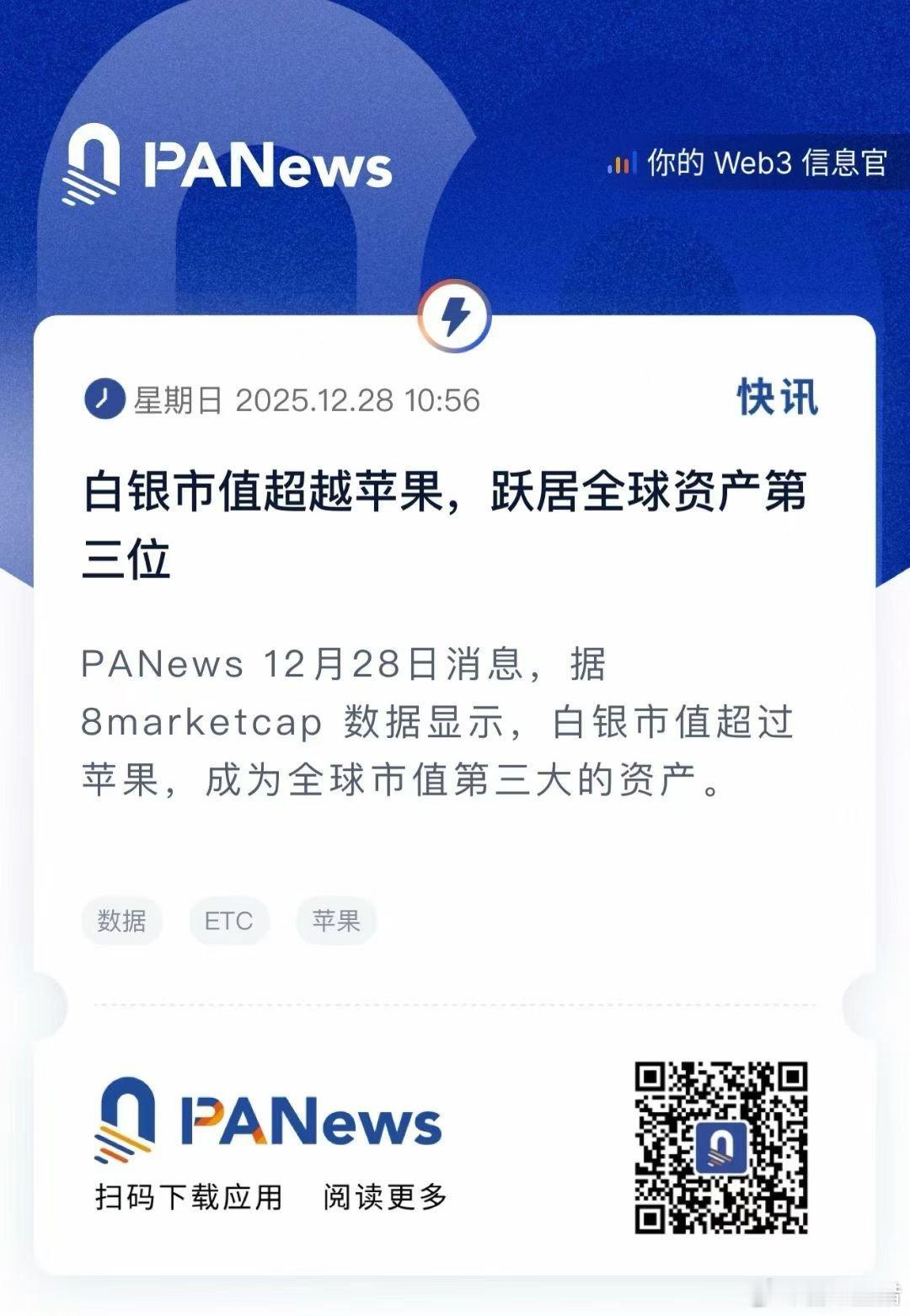 ZEC 合约交易量超 38 亿美元，位列全网第四在大盘震荡期间，ZEC 逆势上涨