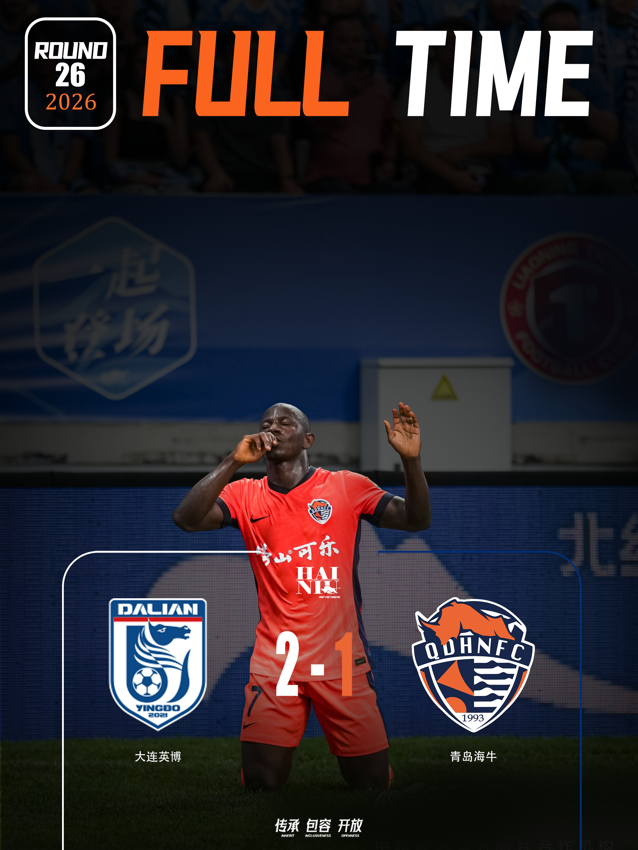 FULLTIME[照相机][照相机]青岛海牛客场1:2不敌大连英博，叶博亚打入一