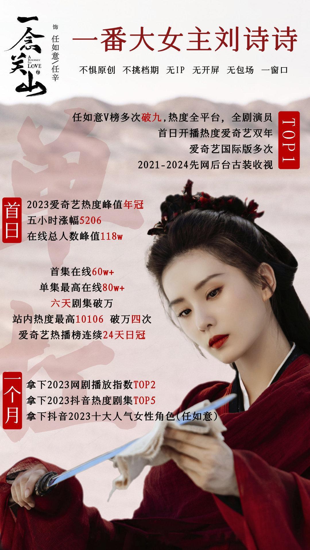 一念关山大女主刘诗诗[比耶]请二番退下[举手] ​​​