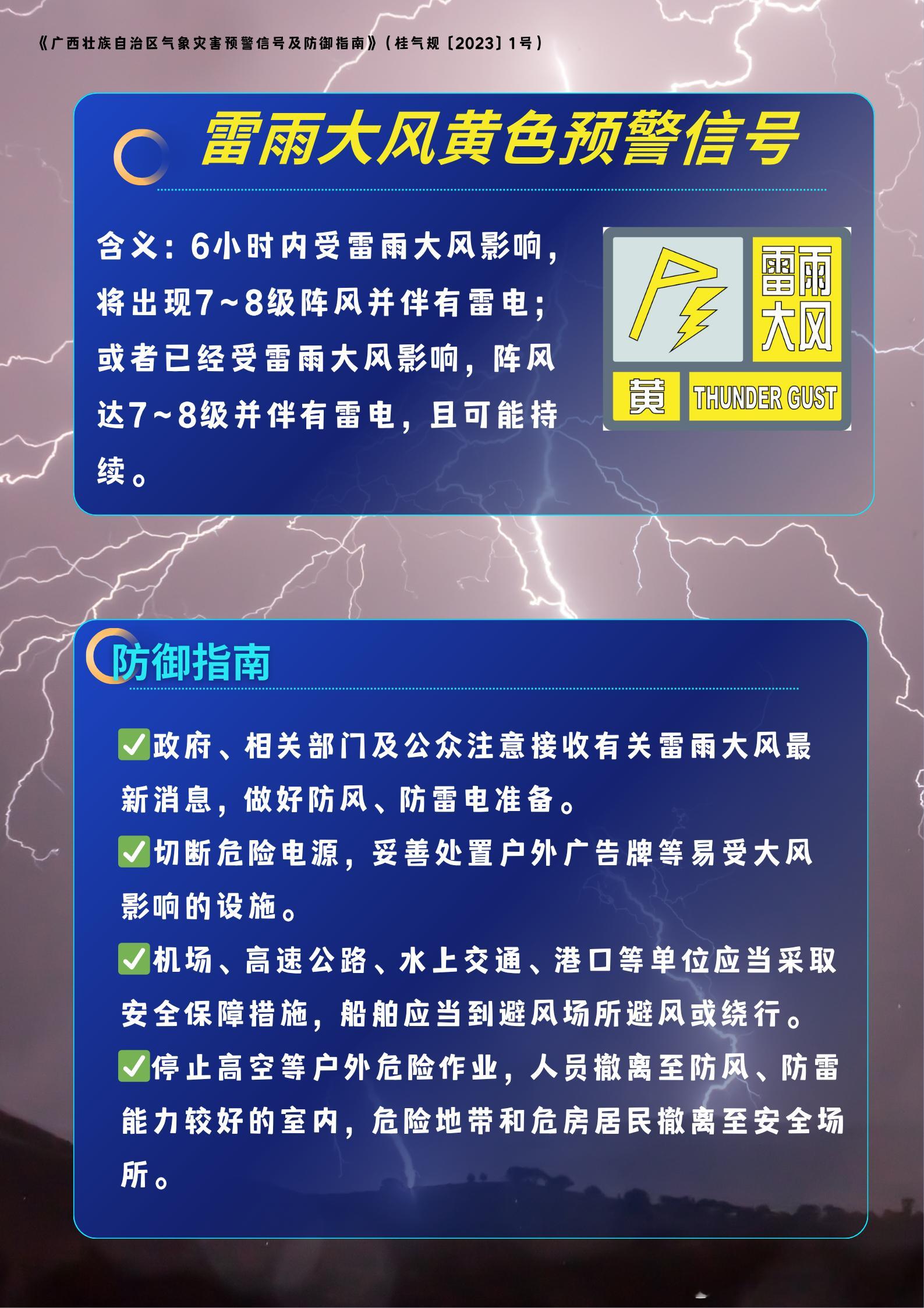 武鸣区气象台29日17时10分发布雷雨大风黄色预警信号：目前雷雨云团正逐渐靠近武