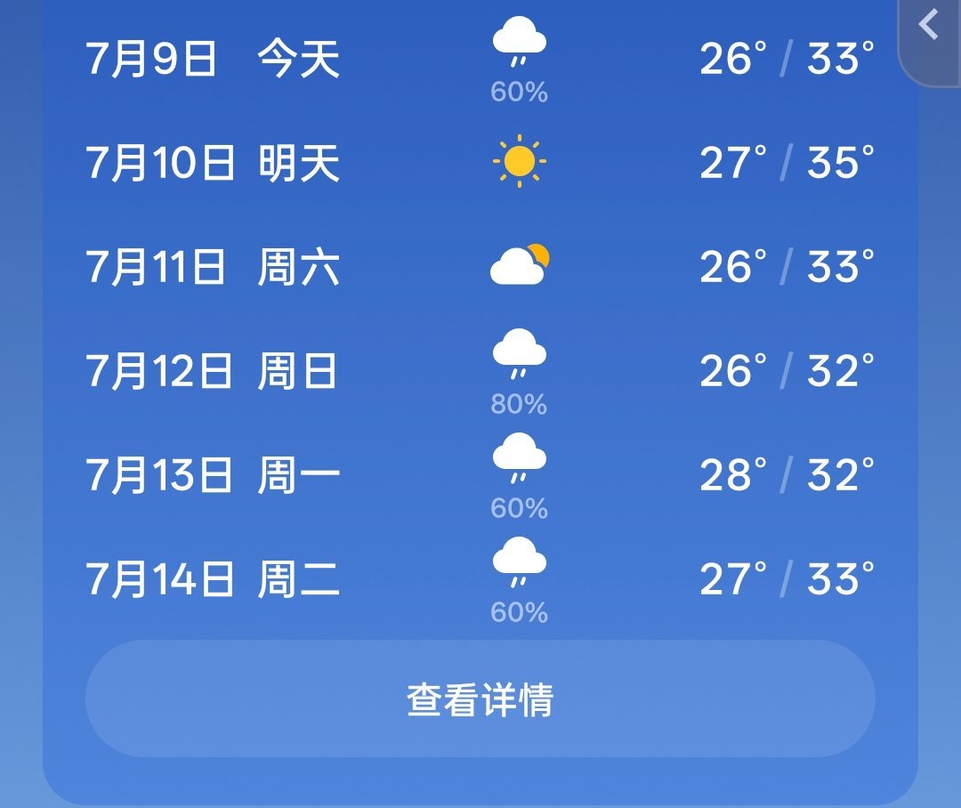 热死，早上忙到现在，身上衣服都汗湿 