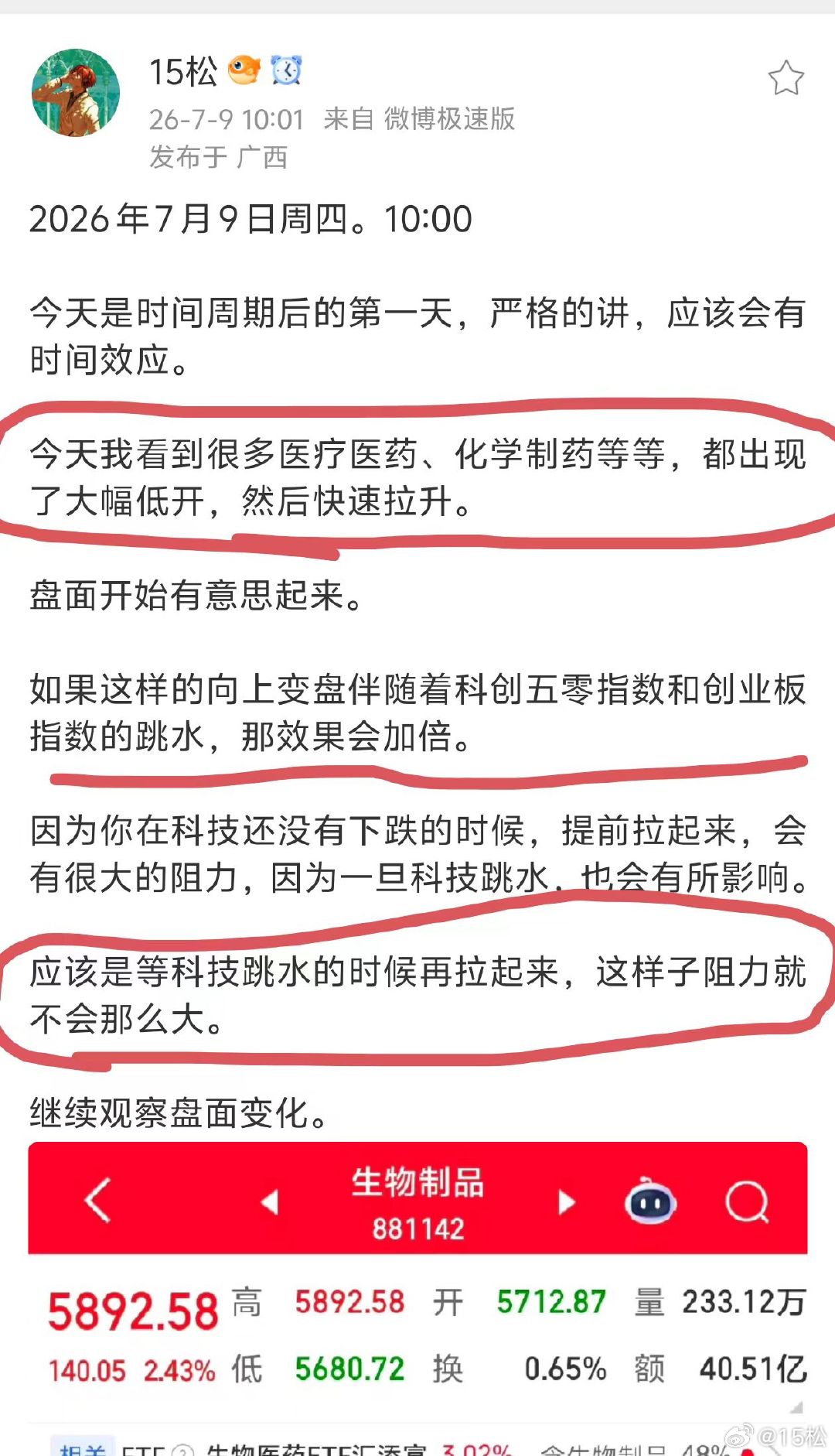 2026 年 7 月 10 日，周五。10:22昨天早盘，我跟大家分享了一个我的