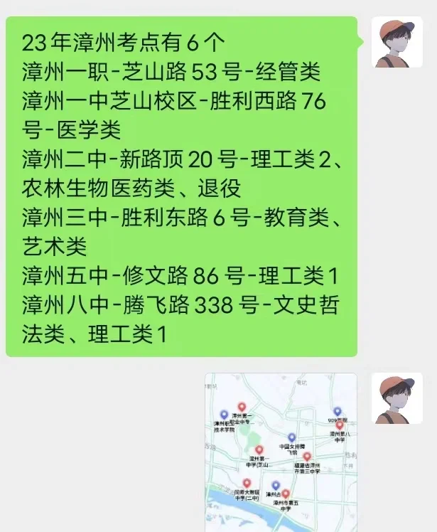 23年漳州考场分布及对应类别（仅供参考