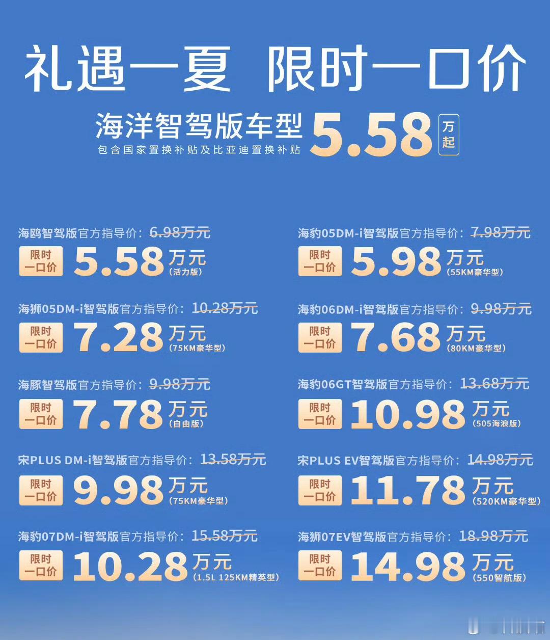 智驾版低至5.58万，比亚迪汽车618“大放价” ​​​