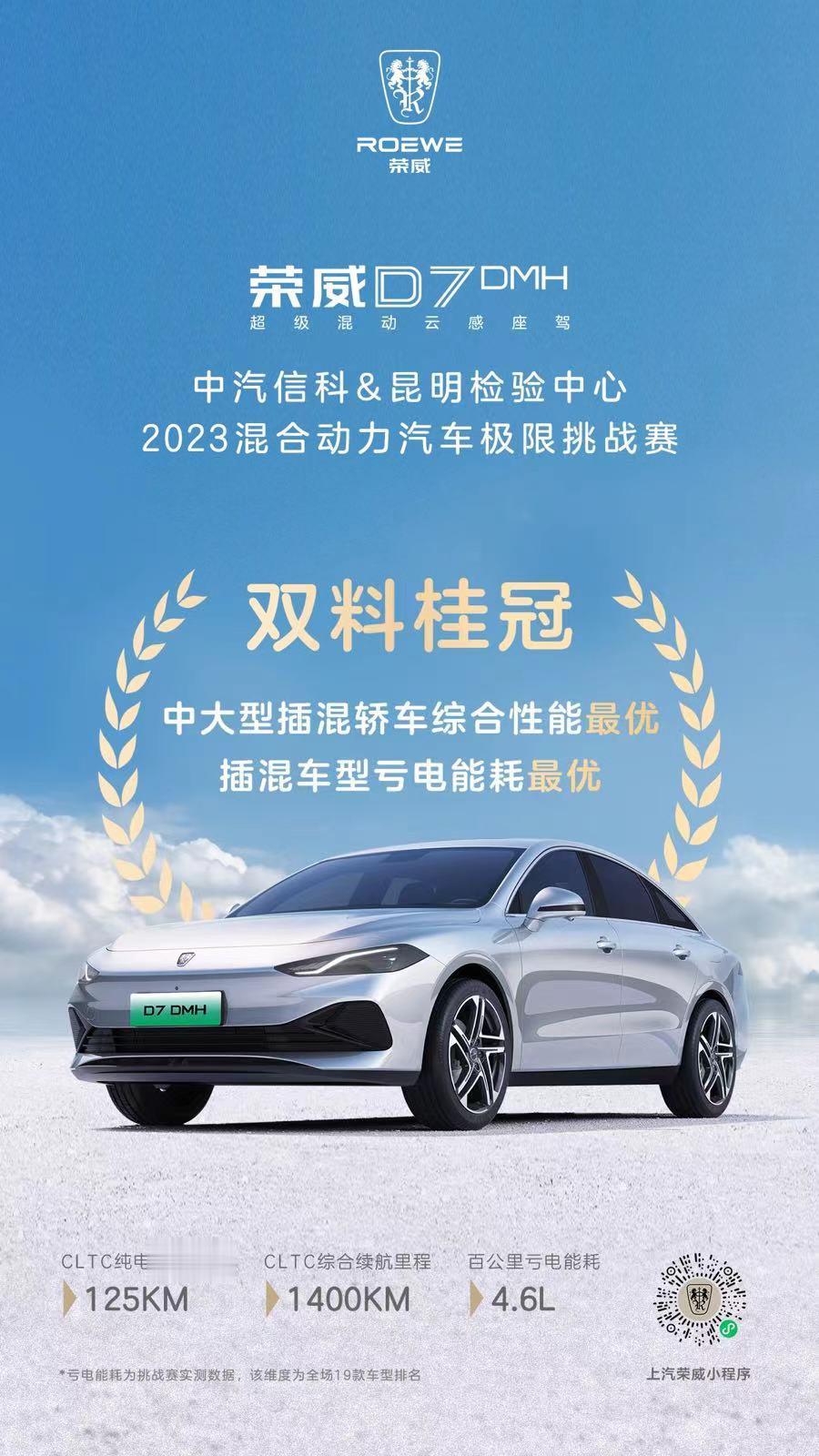 极境试炼 巅峰“混”战
2023混动挑战赛
荣威D7 DMH 大获全胜
十年如一