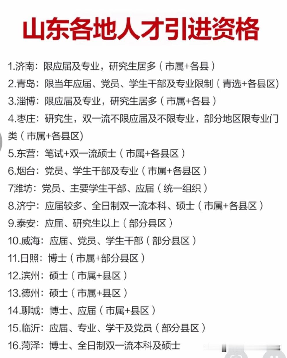 读研一定要知道的三个真相！
第一，别以为读研能像本科那样混日子。读研其实是锻炼科