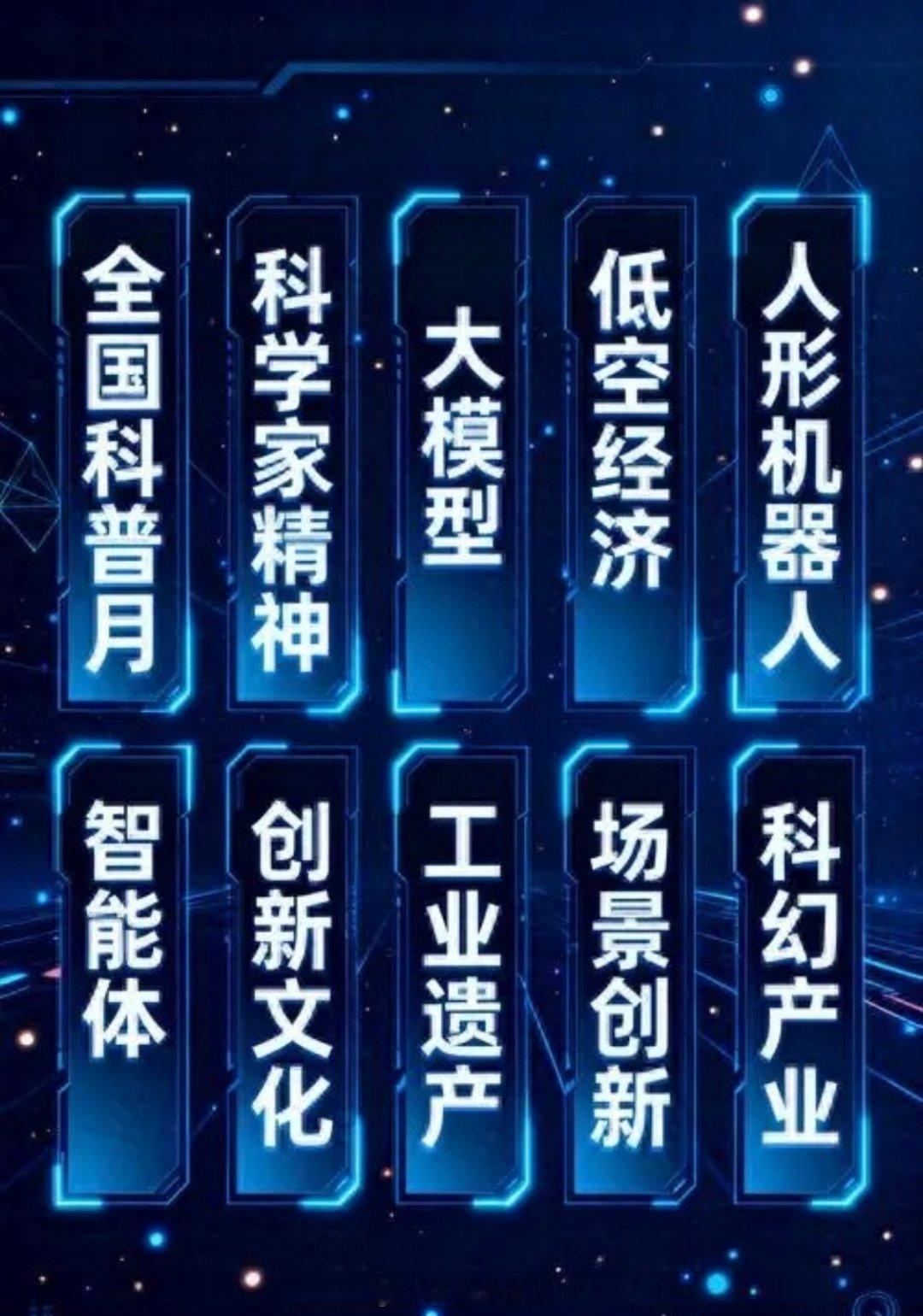 2025年度“十大”科普热词: 全国科普月、科学家精神、大模型、低空经济、人形机