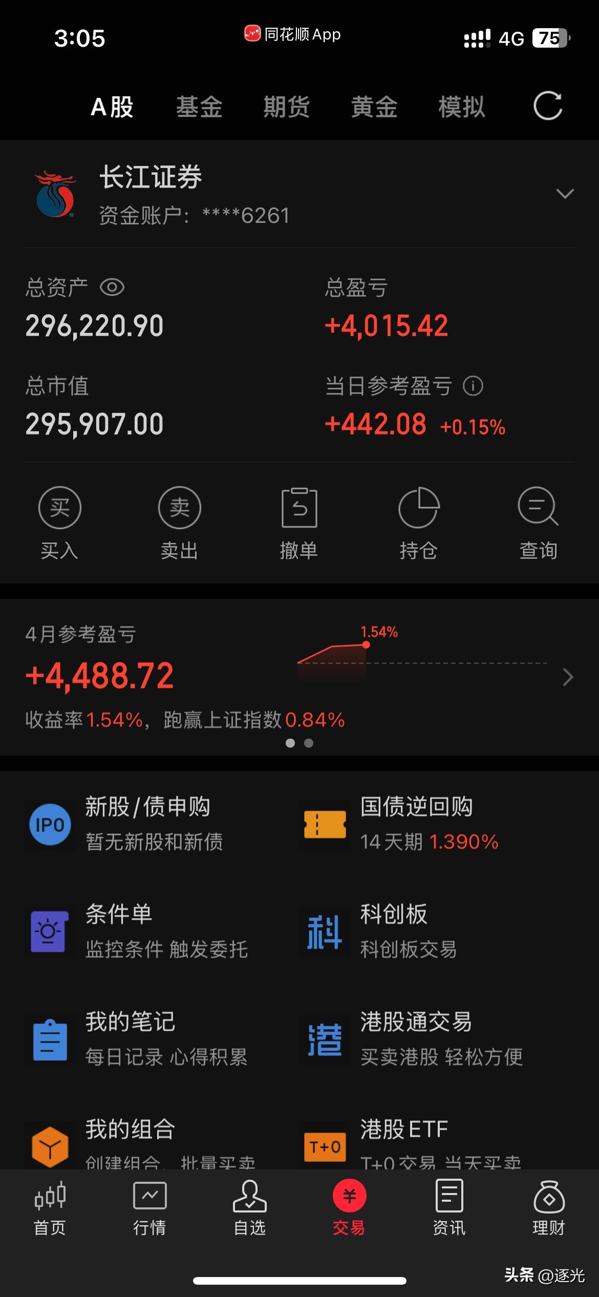 这个黄毛，空多通吃[吐血][吐血]。9点后先说“大赢特赢”，宣称对伊朗战事取得“