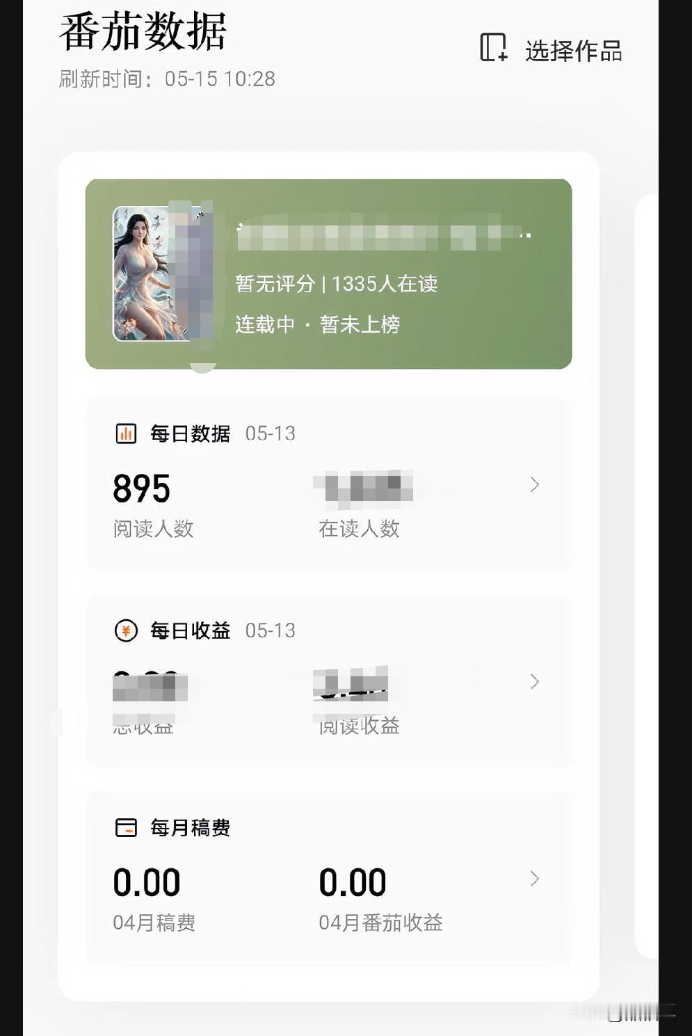 小说验证期前两天数据不好，原来真的可以抢救一下！第5天一下子暴增6倍！

花了一