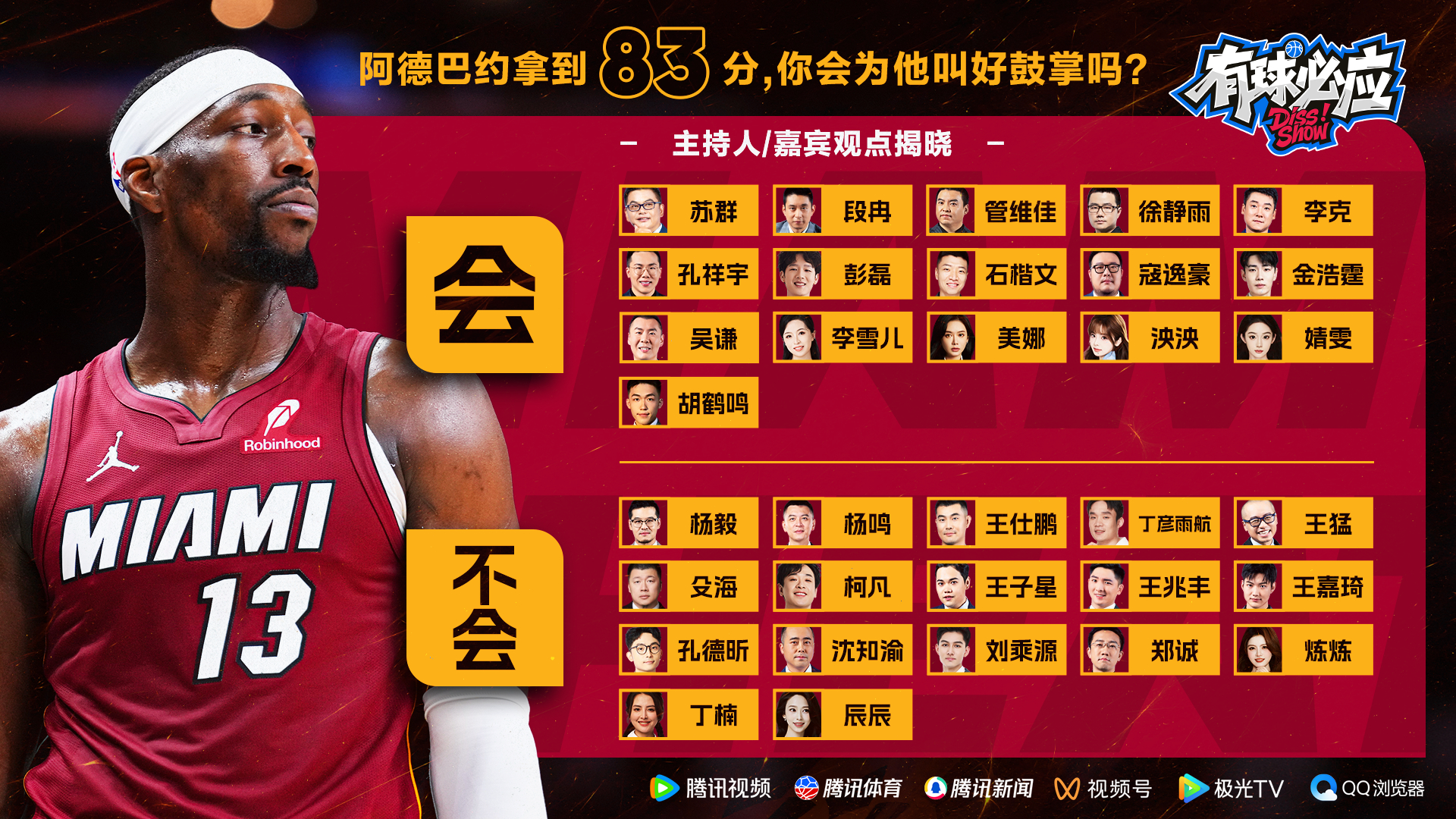 这个话题的答案如此平均，今日有球必应必有一番恶战