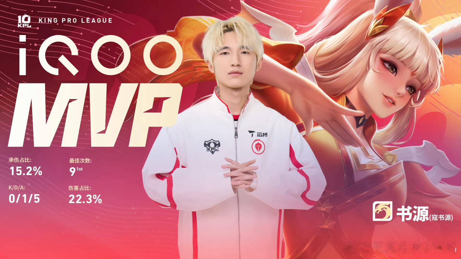 滔搏电竞俱乐部王者荣耀kpl书源夏季赛三连MVP2026KPL夏季赛TES战胜R