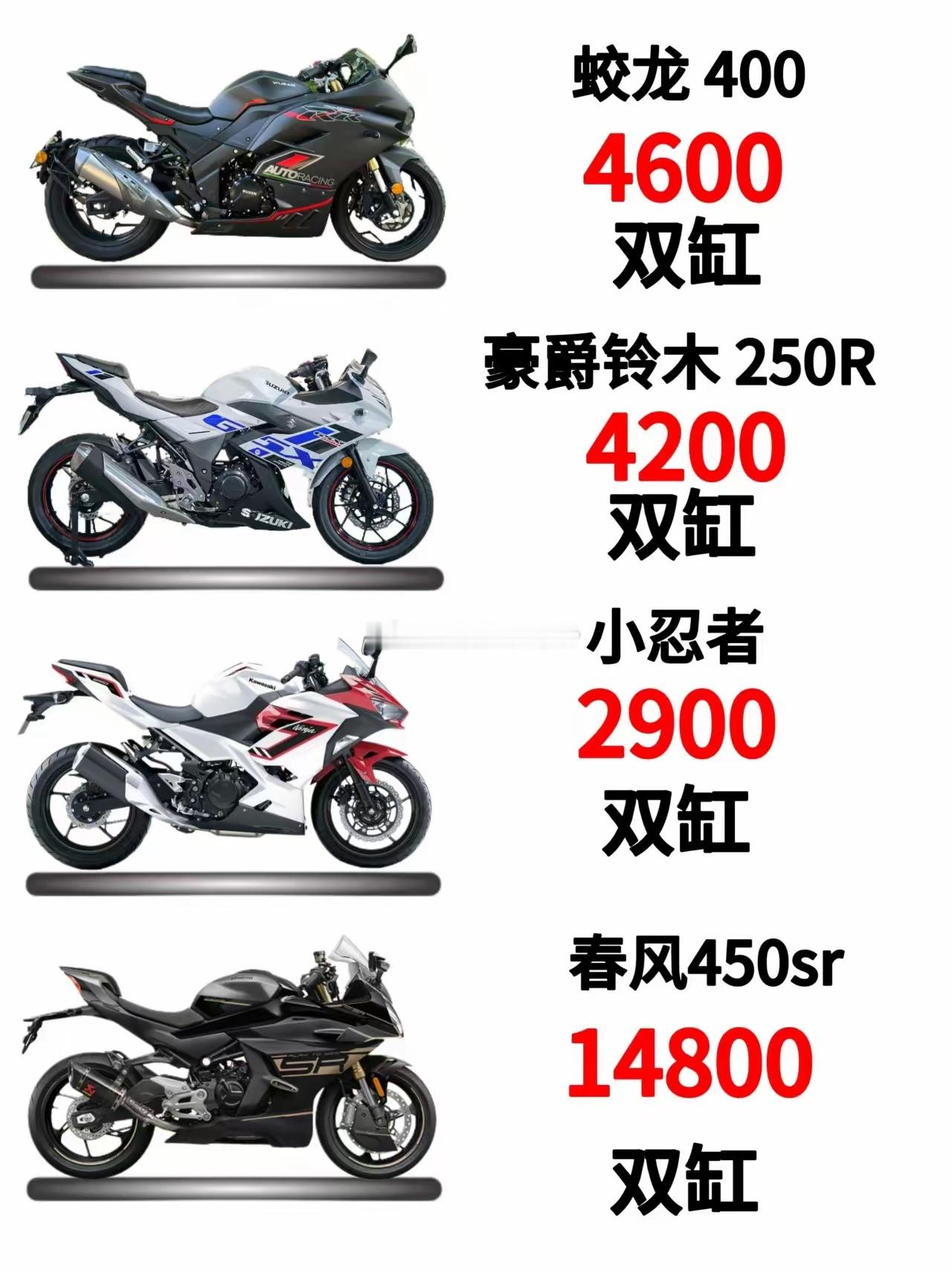 史上最牛黑名单重机车 