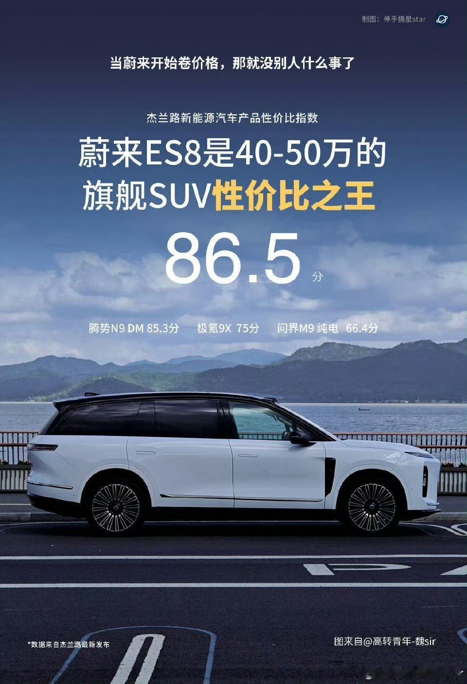 咱们这里谁最会堆料？抽象汽车商业评论赢学研究