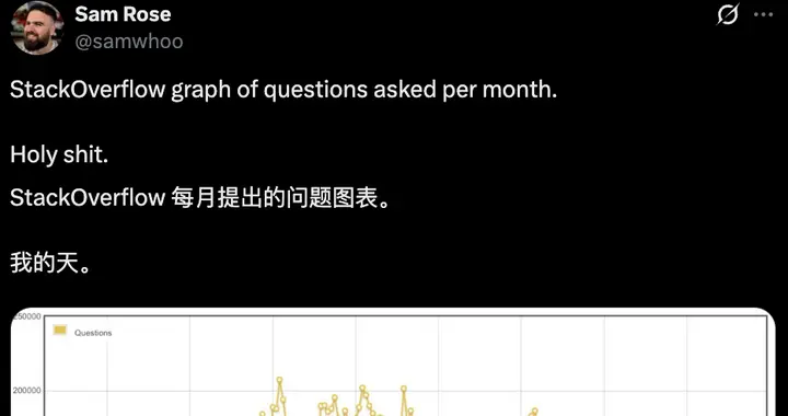 悲報(bào)！Stack Overflow徹底涼了，比18年前上線首月問題數(shù)量還少