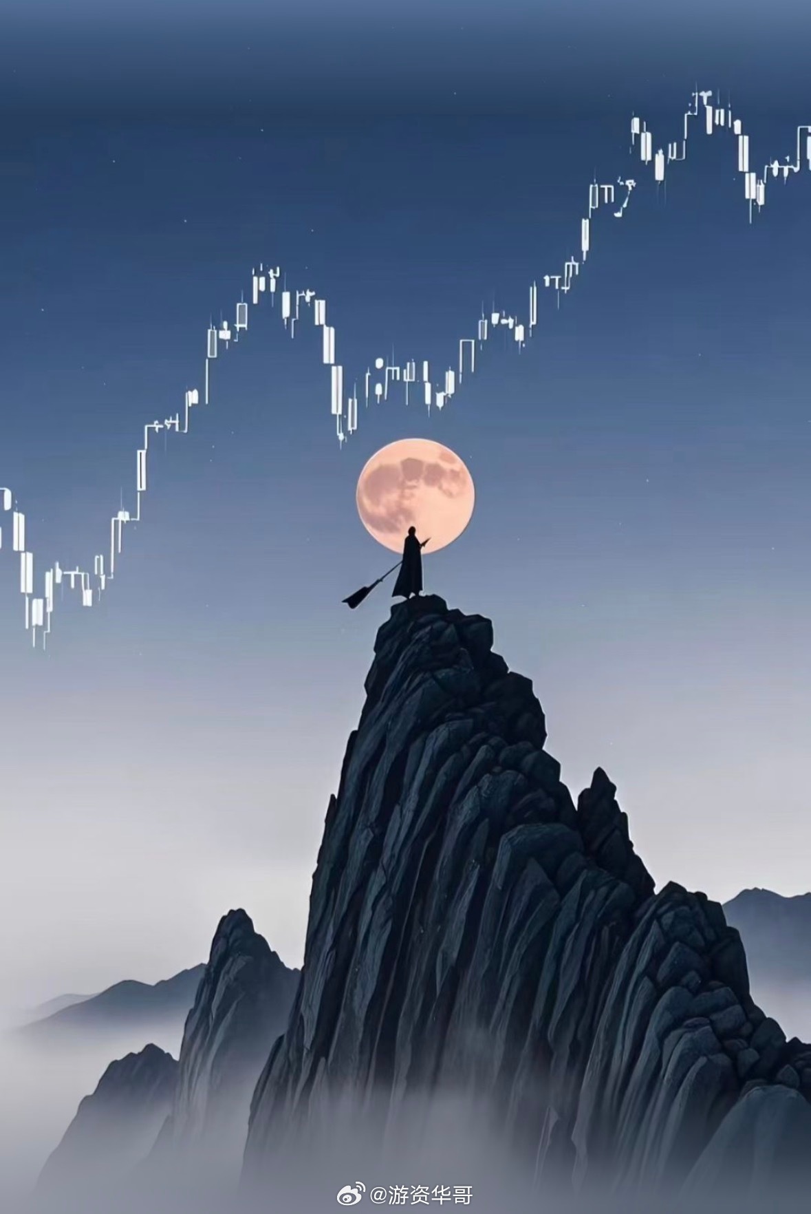 股票最终是一场博弈游戏，谁也不能百分百，那么走弱，离场。尊重客观，这四个字做到就
