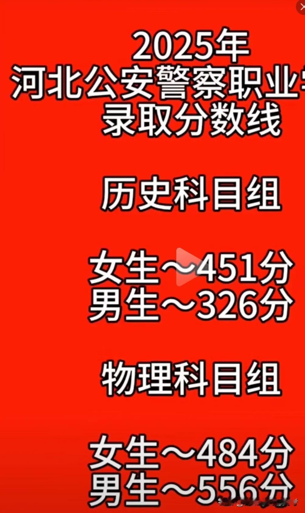 今年怪事特别多，号称宇宙第一专科院校--“河北公安警察职业学院”，竟然断档了[捂