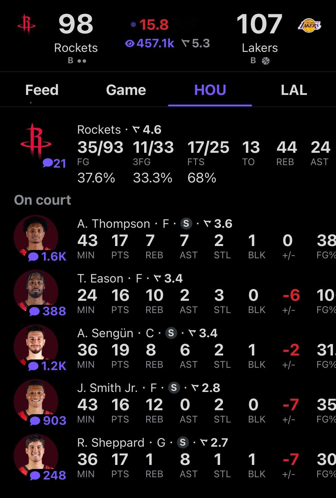 火箭大比分0-1落后 