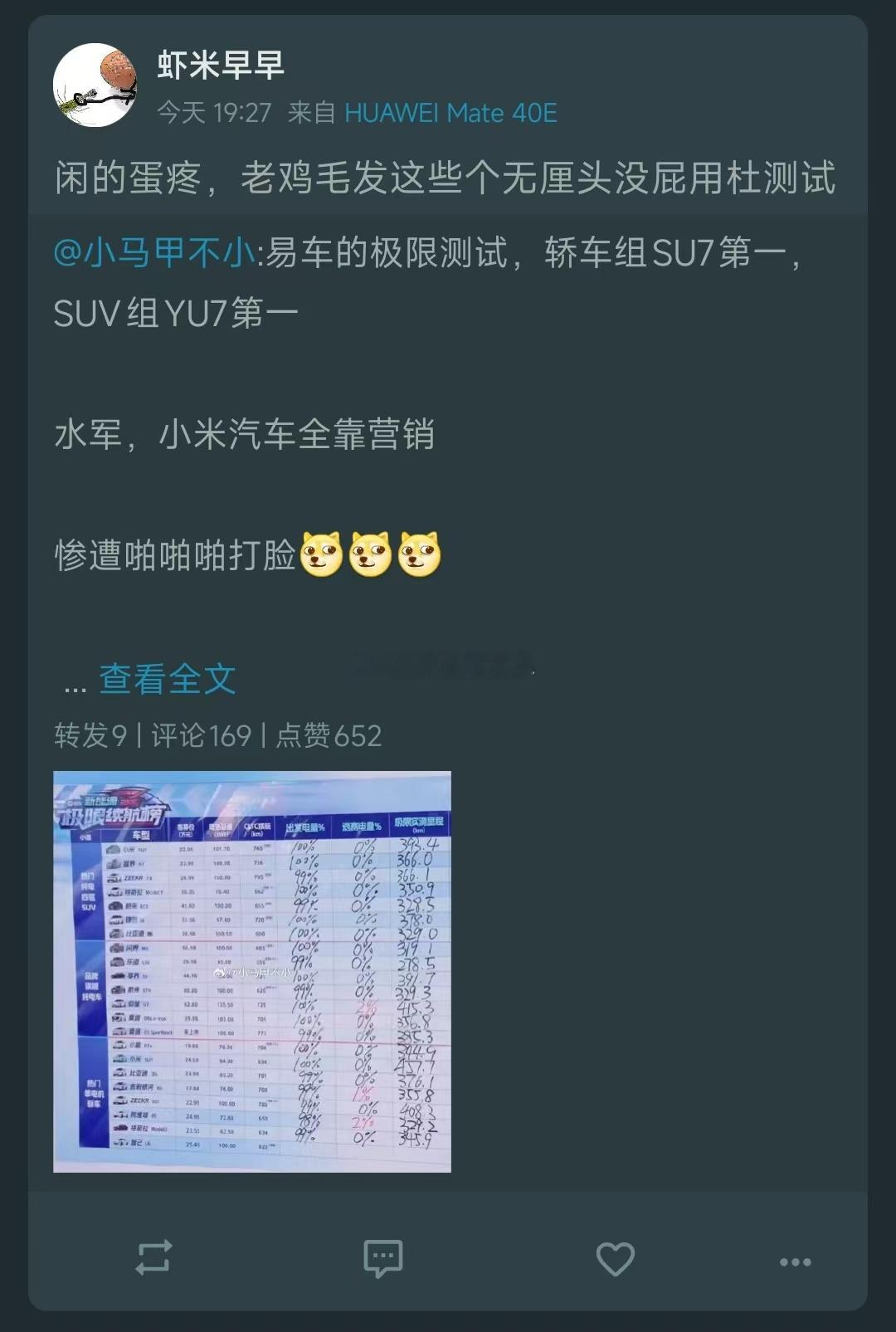 对我不利 ≠ 测试没用 有人破防了 [doge][doge][doge]汽场全开