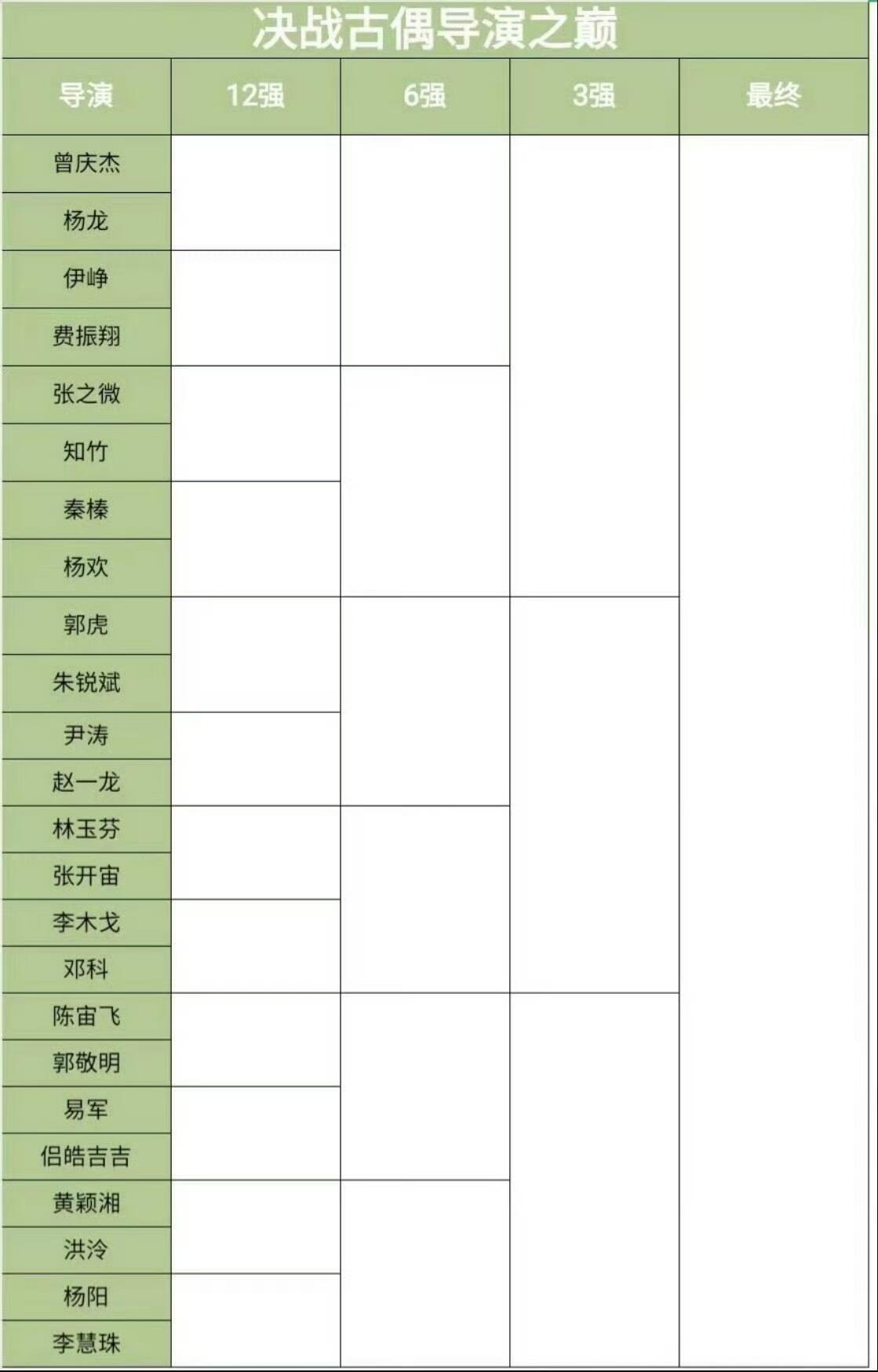 emmmm陷入沉思 