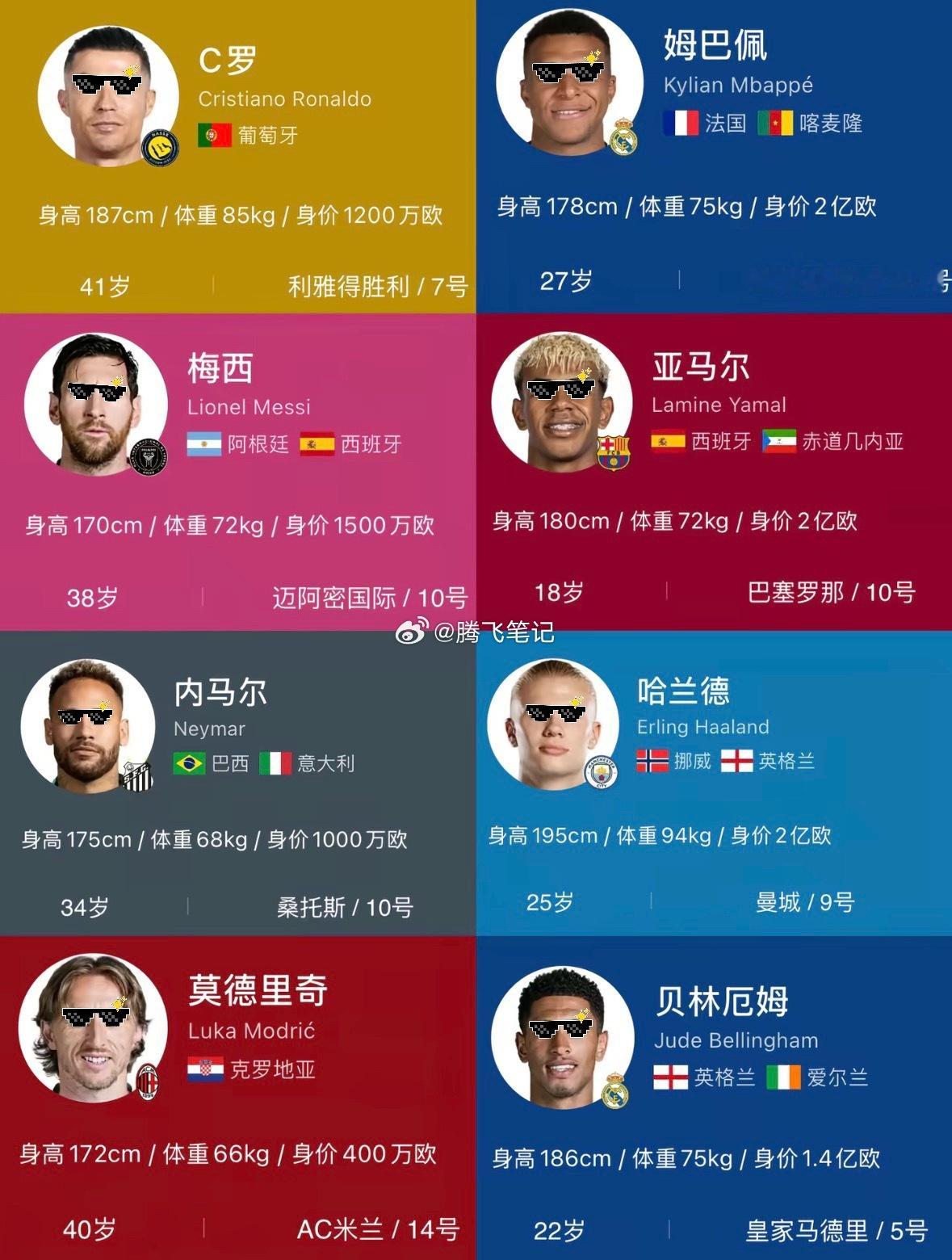 今年不光是诸神黄昏，还是新时代巨星们证明自己的机会
