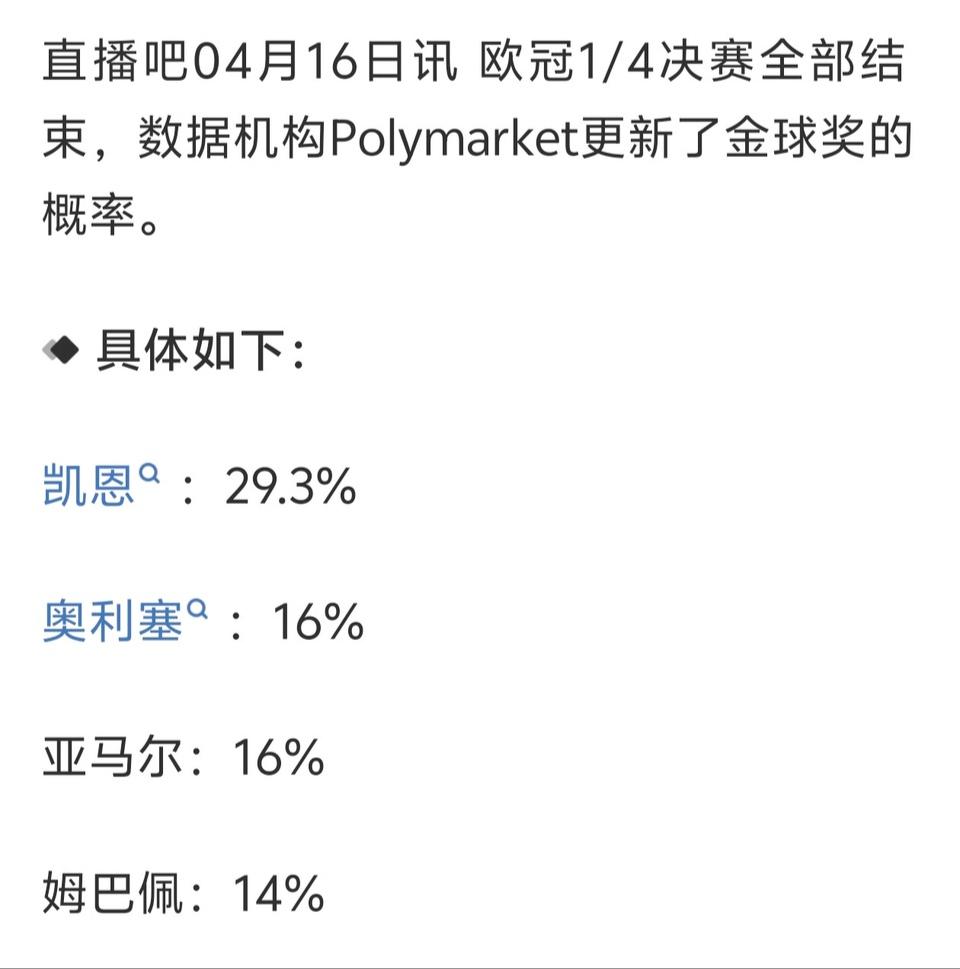 除非姆巴佩拿世界杯冠军，否则凯恩是2026年金球奖！

现在凯恩是金球奖第一热门