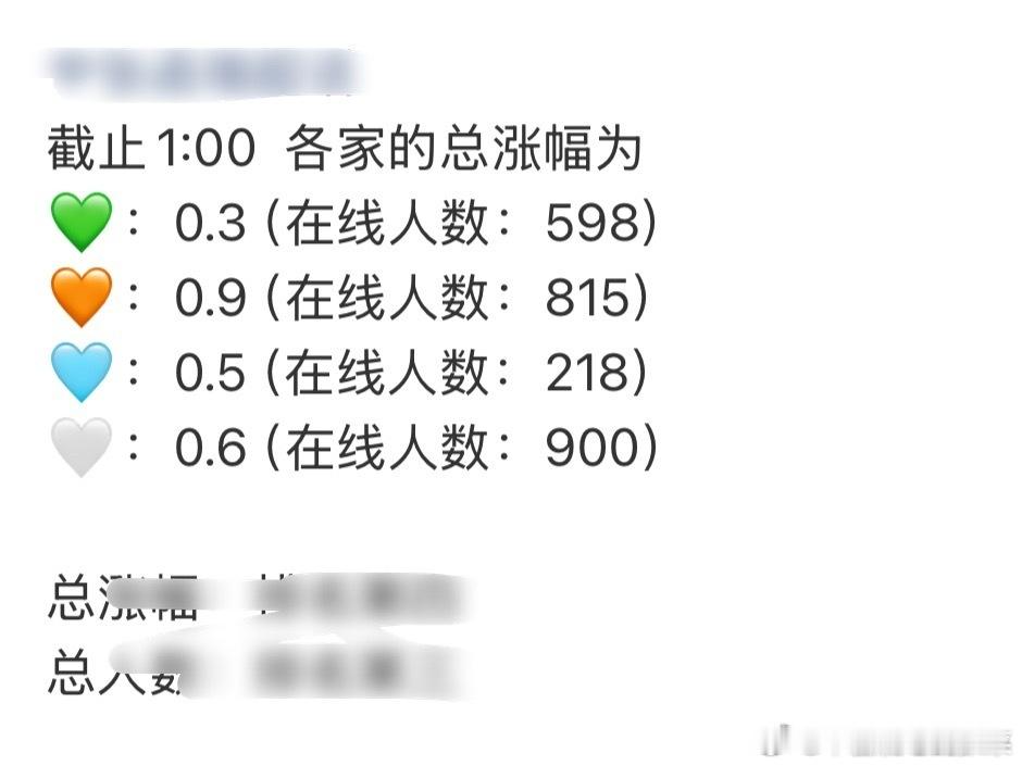 tg 李煜东飞升了 
