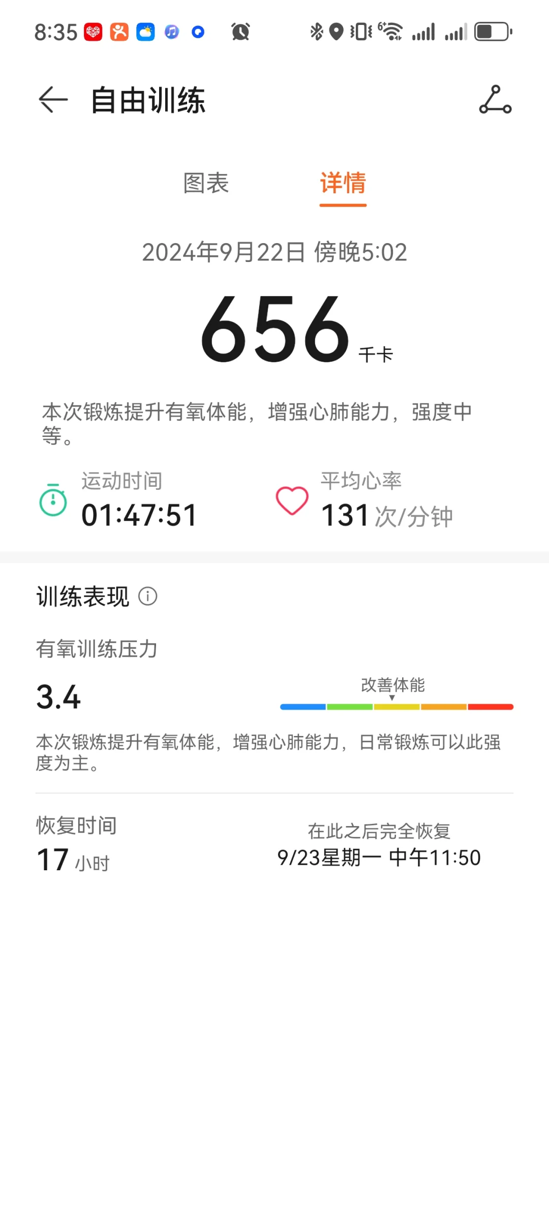 学习，生活美食运动。一个都不能少