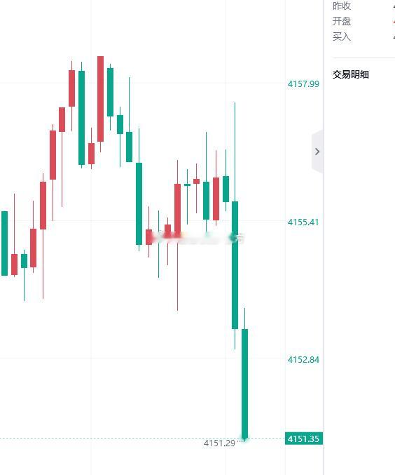 美盘之前的小福利，70点已到手，场外的兄弟可以先自行收割一波