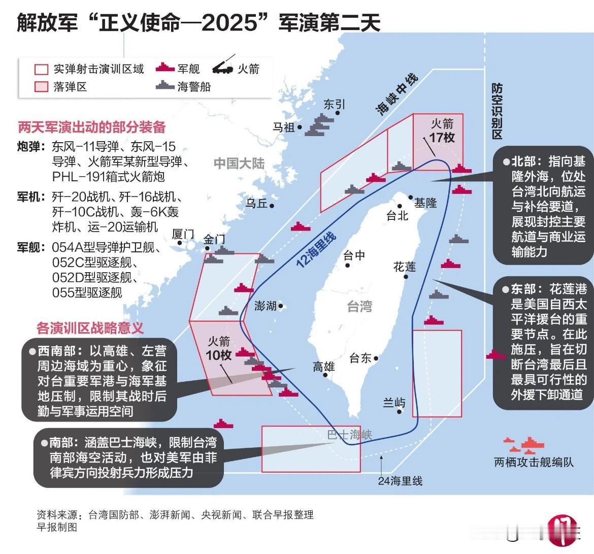 我做个大胆的预估：春节前台湾就会回归祖国怀抱，然后和全国人民一起过个团圆年。
不