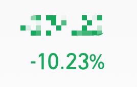 连续吃了三个跌停，早上把最后的底仓全部卖掉了，这只股票就算是做一个了结，谁能想到