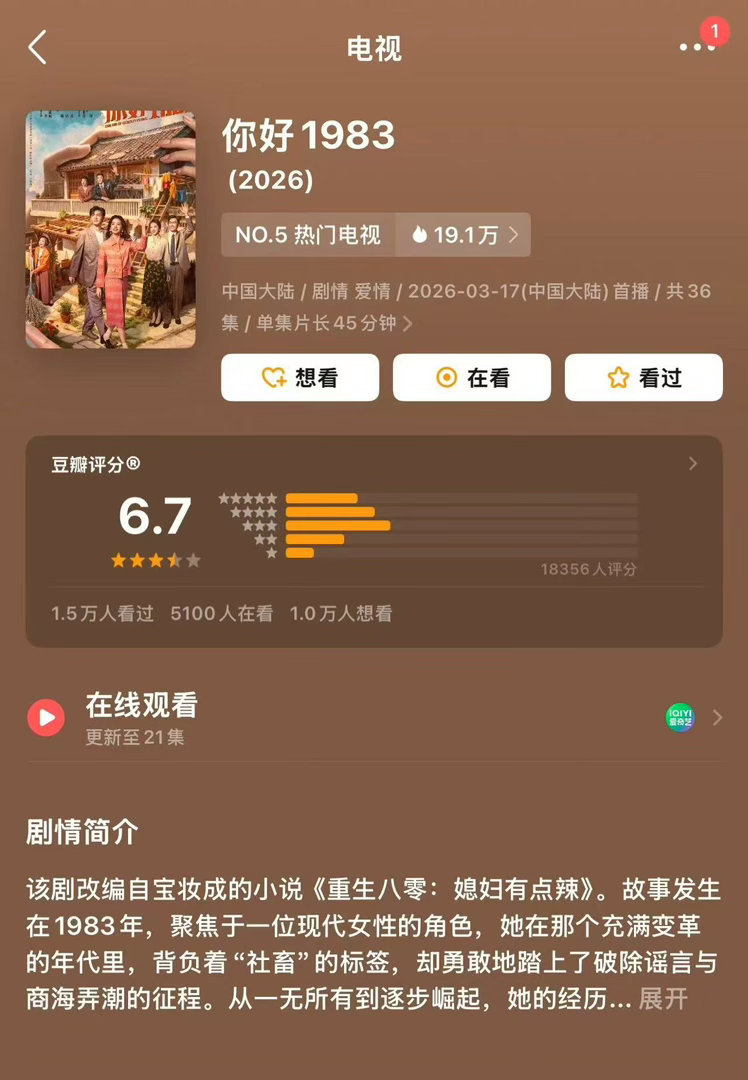 你好1983豆瓣分6.7你好1983豆瓣开分你好1983豆瓣开分，如何，绝了 