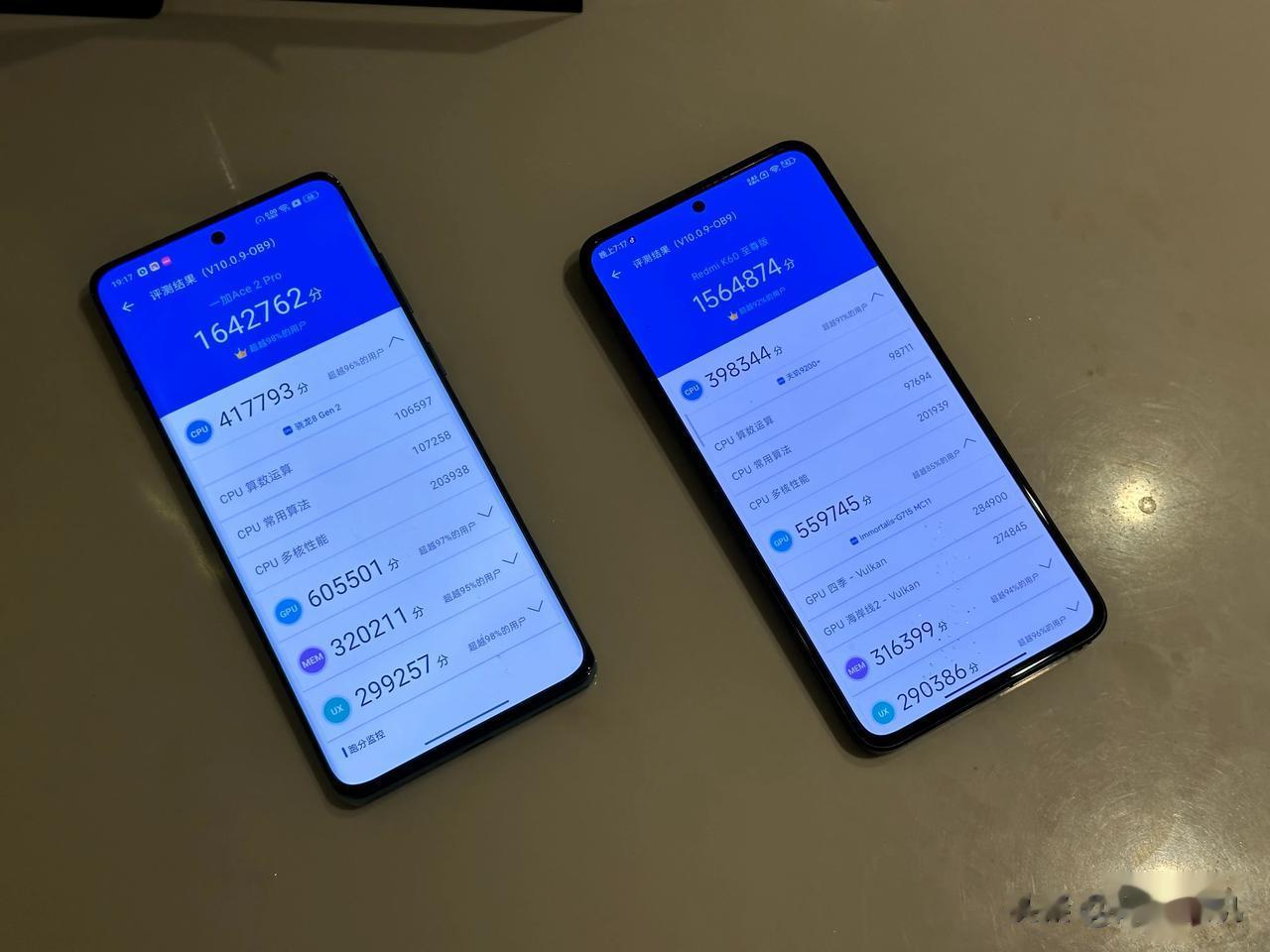 我觉得前几天中关村完全没必要作弊，搞得自己名声越来越臭，红米K60至尊版在常温下
