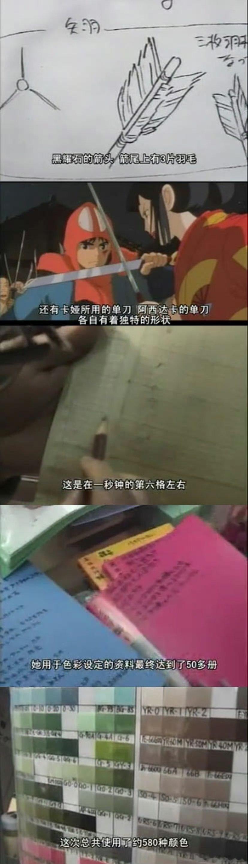 细节狂魔宫崎骏为一个镜头多拼宫崎骏画《幽灵公主》时真是拼了，每个镜头都亲手打磨，